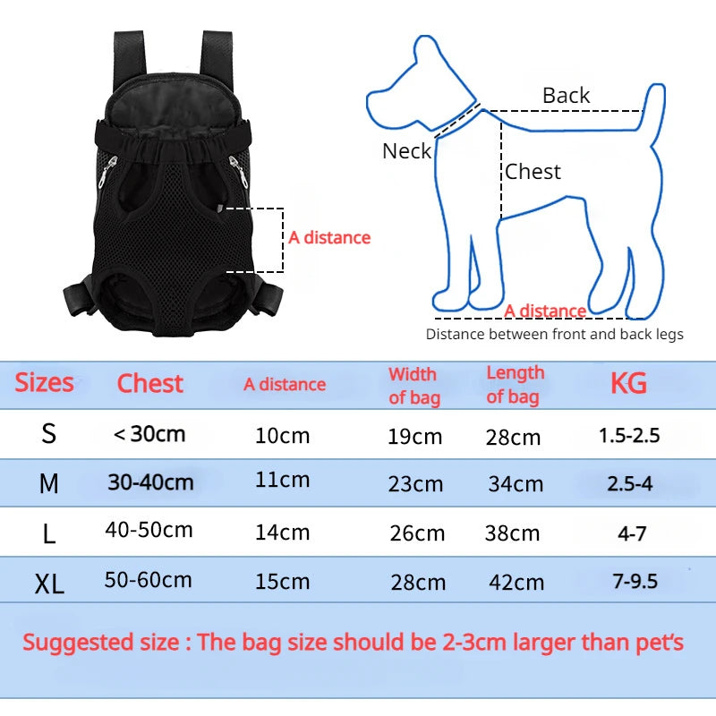 Breathable Double-Shoulder Pet Carrier Backpack, Portable Travel Front Bag for Small Dogs & Cats Breathable Double-Shoulder Pet Carrier Backpack, Portable Travel Front Bag for Small Dogs & Cats
