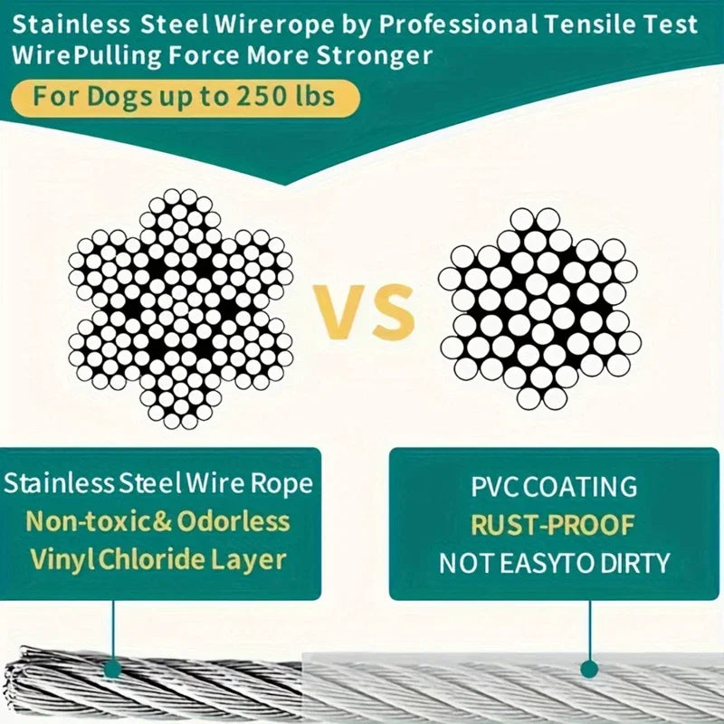 Double-Headed Dog Tie-Out Cable Leash – Heavy-Duty Outdoor Steel Wire with Metal Buckles Double-Headed Dog Tie-Out Cable Leash – Heavy-Duty Outdoor Steel Wire with Metal Buckles