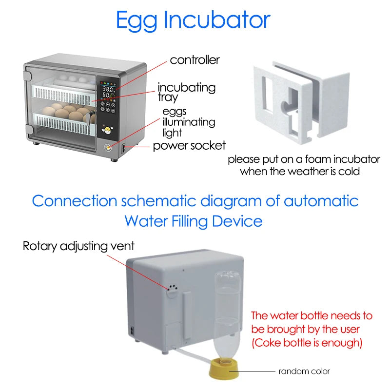 24 Egg Automatic Incubator with Digital Temperature Control for Poultry and Birds 24 Egg Automatic Incubator with Digital Temperature Control for Poultry and Birds