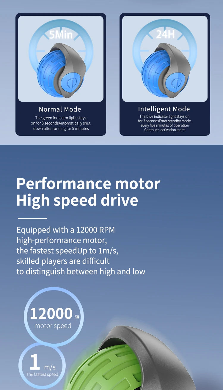 Speedy Tail 2.0 Automatic Interactive Cat Toy Ball with Replaceable Moving Tail Speedy Tail 2.0 Automatic Interactive Cat Toy Ball with Replaceable Moving Tail