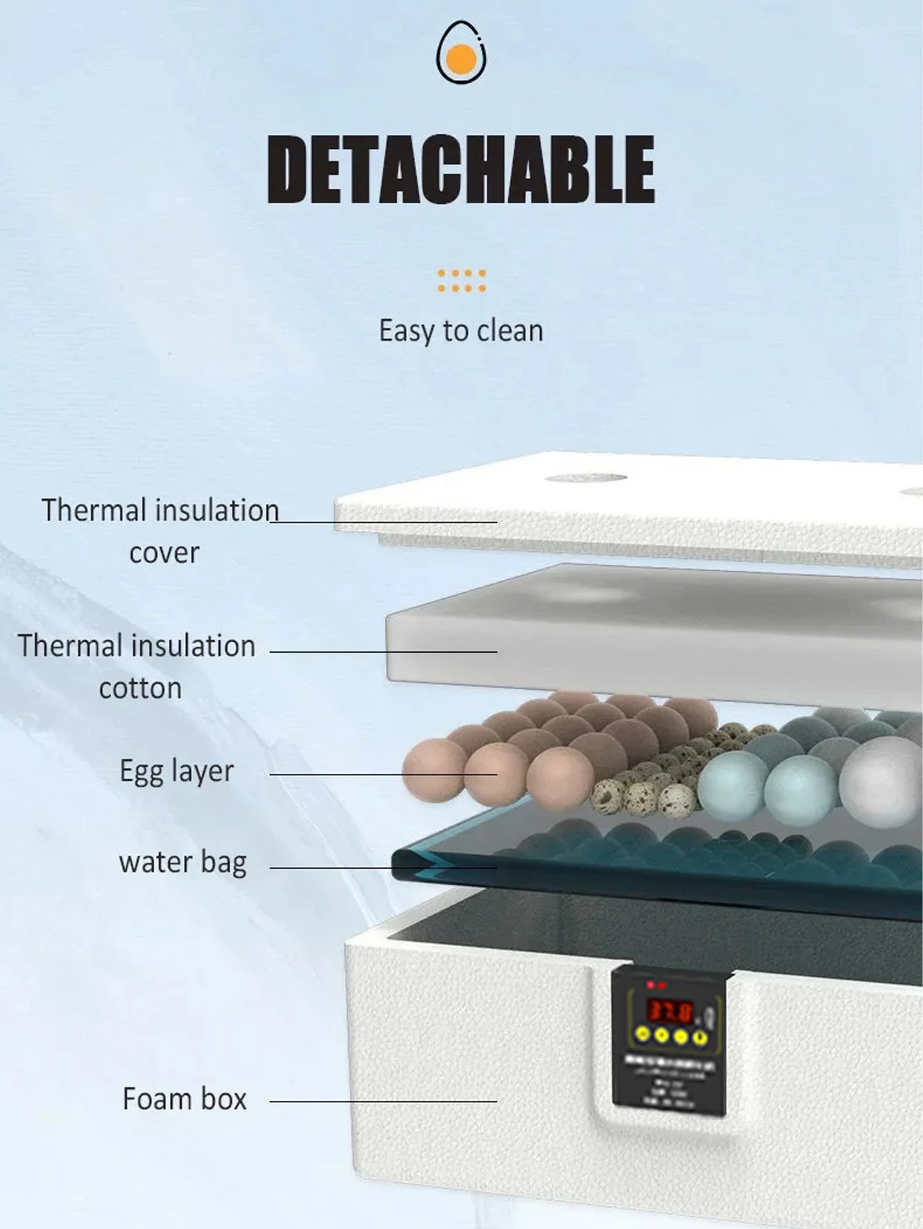 USB Poultry Incubator with Thermostat, Manual Turn, Bionic Waterbed & Egg Candler USB Poultry Incubator with Thermostat, Manual Turn, Bionic Waterbed & Egg Candler
