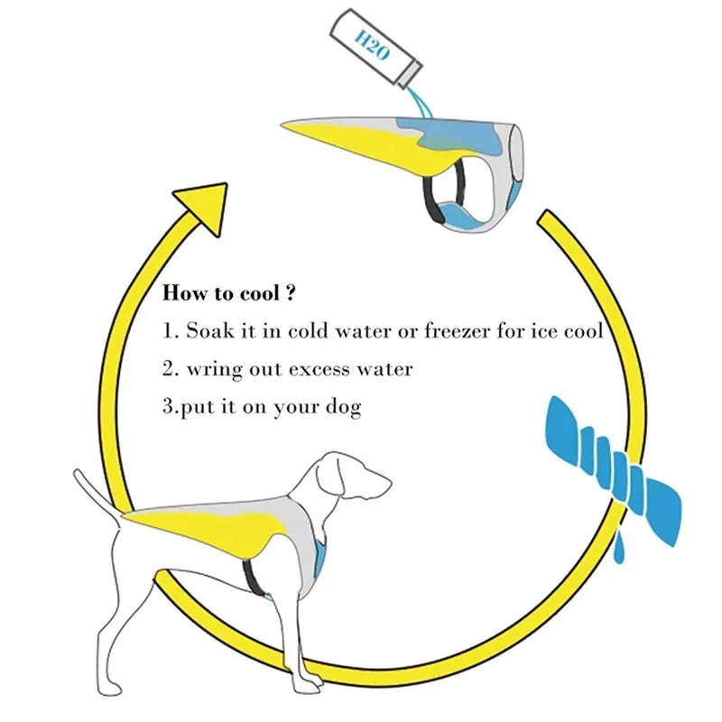 Adjustable Dog Life Jacket, Reflective Pet Safety Vest for Swimming & Boating Adjustable Dog Life Jacket, Reflective Pet Safety Vest for Swimming & Boating