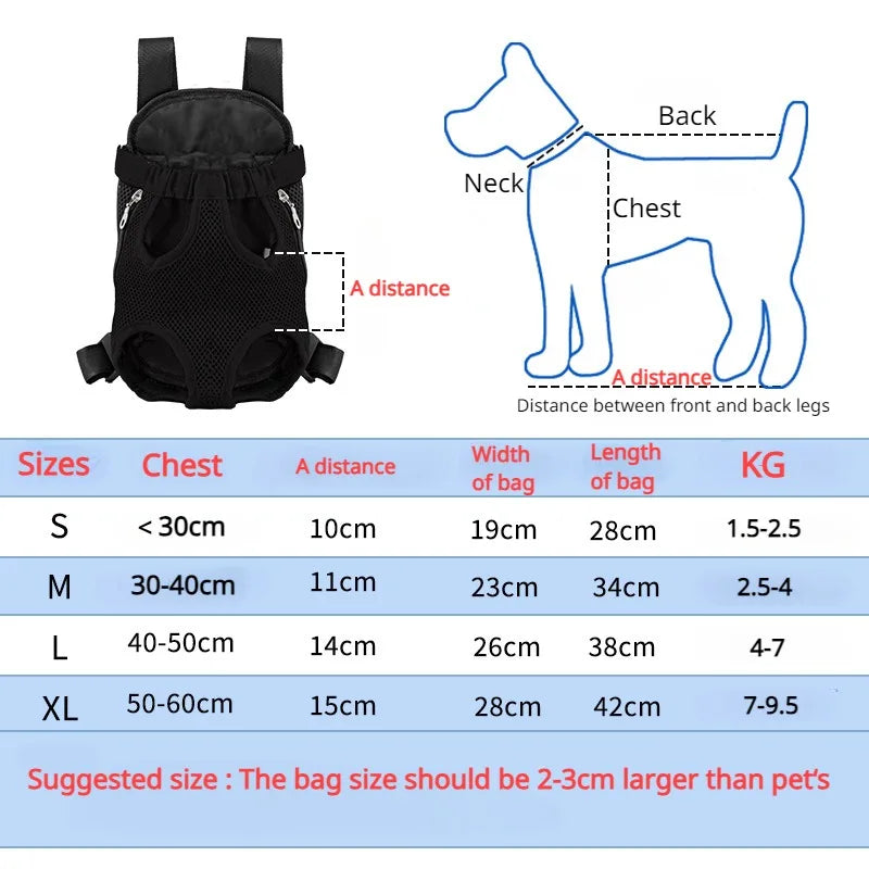 Breathable Double-Shoulder Pet Carrier Backpack, Portable Travel Front Bag for Small Dogs & Cats Breathable Double-Shoulder Pet Carrier Backpack, Portable Travel Front Bag for Small Dogs & Cats