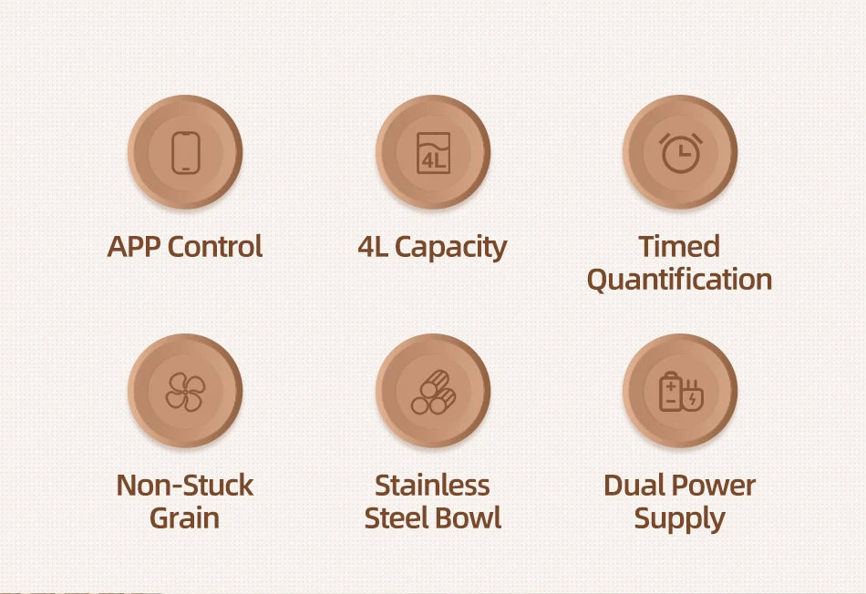 ROJECO Automatic Smart WiFi Pet Feeder, Remote-Controlled Cat & Dog Food Dispenser ROJECO Automatic Smart WiFi Pet Feeder, Remote-Controlled Cat & Dog Food Dispenser