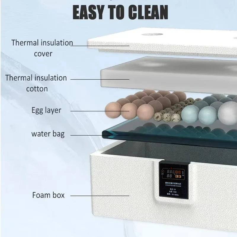 USB Poultry Incubator with Thermostat, Manual Turn, Bionic Waterbed & Egg Candler USB Poultry Incubator with Thermostat, Manual Turn, Bionic Waterbed & Egg Candler