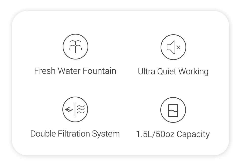 ROJECO Smart Automatic Pet Water Fountain with Recirculating Filter for Cats & Dogs ROJECO Smart Automatic Pet Water Fountain with Recirculating Filter for Cats & Dogs