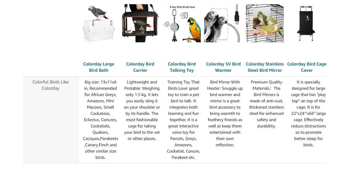 Interactive Talking Training Toy for Parrots — Voice Recording & Playback Interactive Talking Training Toy for Parrots — Voice Recording & Playback