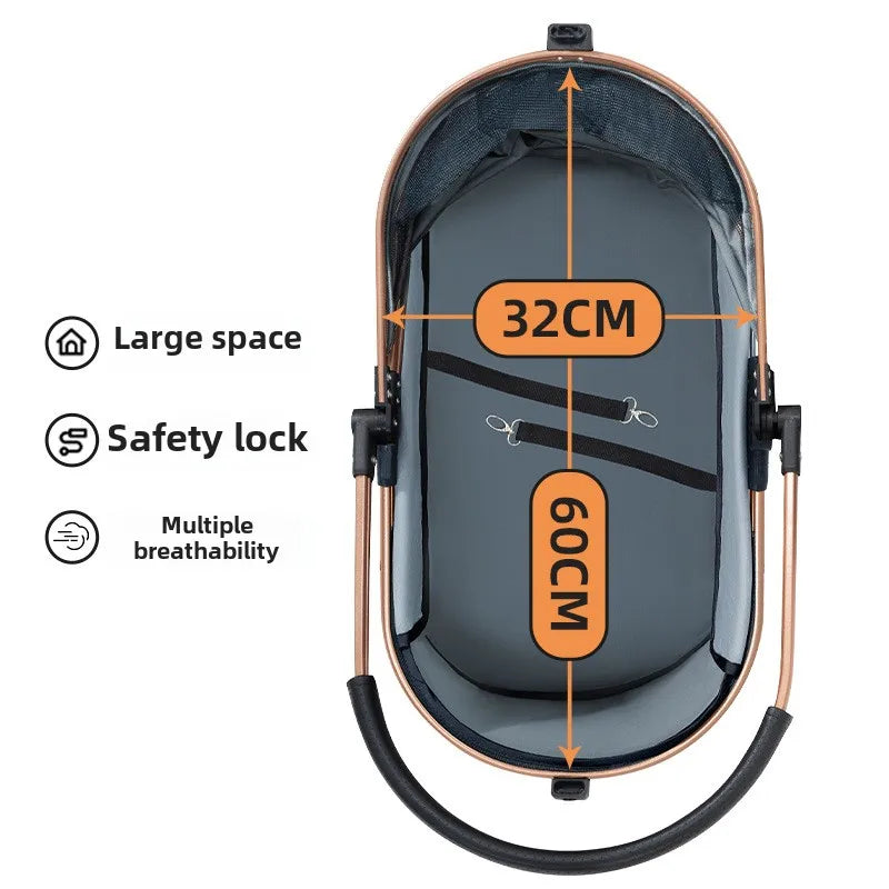 3-in-1 Folding Pet Stroller with Detachable Carrier & Easy-Lock Canopy for Small & Medium Dogs, Cats (30lbs) 3-in-1 Folding Pet Stroller with Detachable Carrier & Easy-Lock Canopy for Small & Medium Dogs, Cats (30lbs)