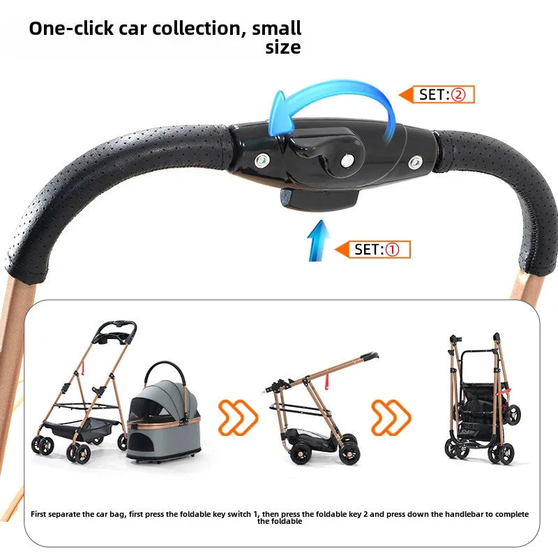 3-in-1 Folding Pet Stroller with Detachable Carrier & Easy-Lock Canopy for Small & Medium Dogs, Cats (30lbs) 3-in-1 Folding Pet Stroller with Detachable Carrier & Easy-Lock Canopy for Small & Medium Dogs, Cats (30lbs)