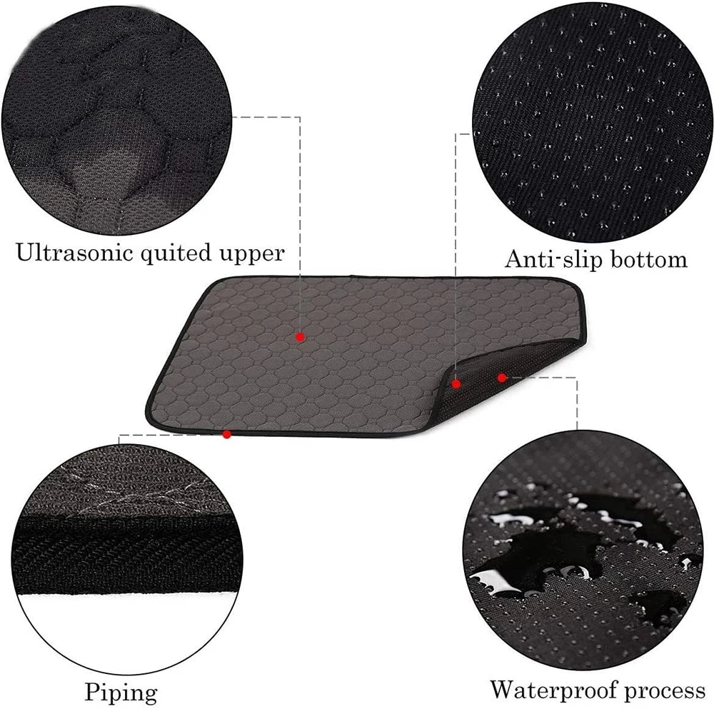 Washable Non-Slip Cage Lining & Urinary Pad for Guinea Pigs and Small Pets