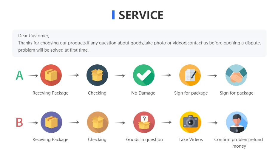 Adjustable Pet Car Seat Belt, Safety Harness Lead Clip for Dogs & Cats