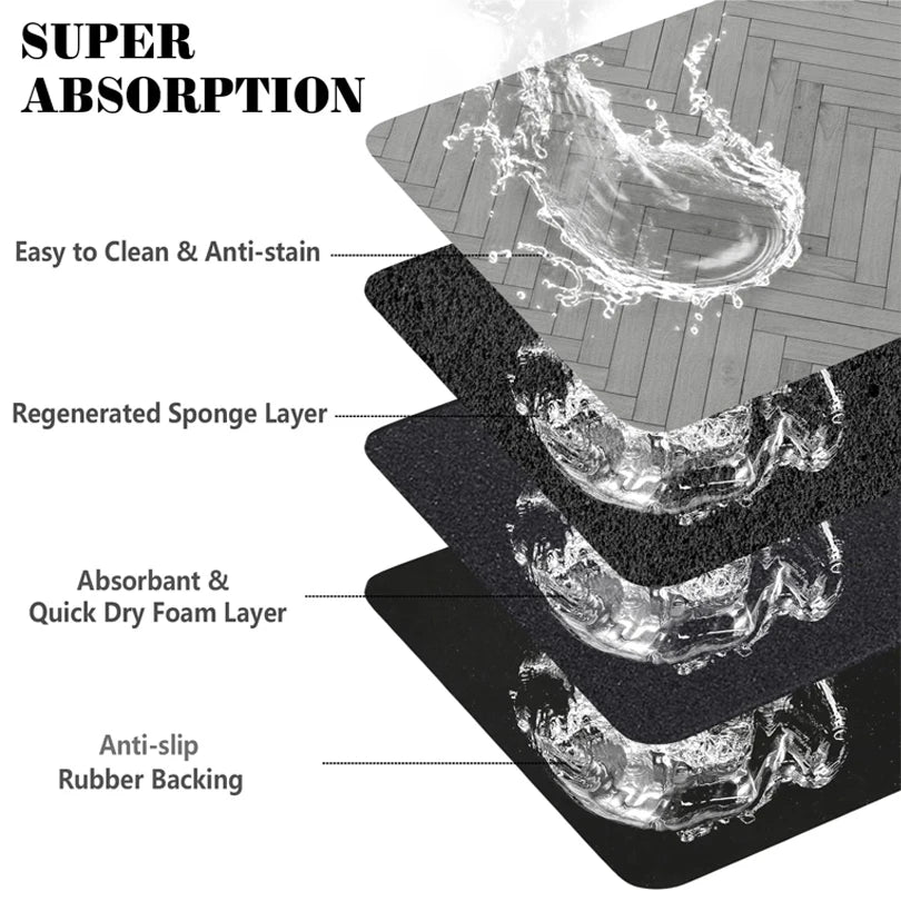 Waterproof Pet Feeding Mat