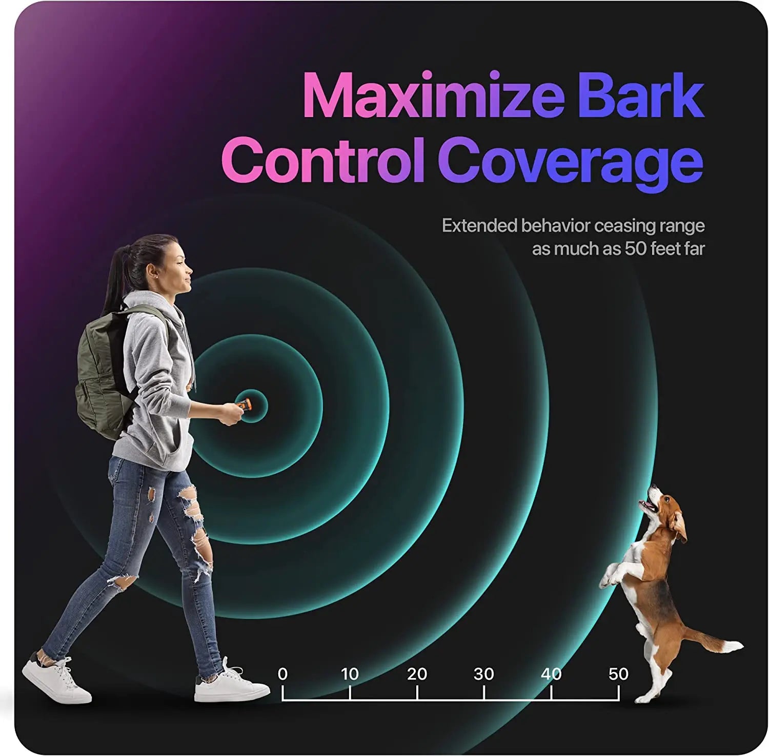 Rechargeable Ultrasonic Dog Repeller & Anti-Bark Training Device with LED 2023