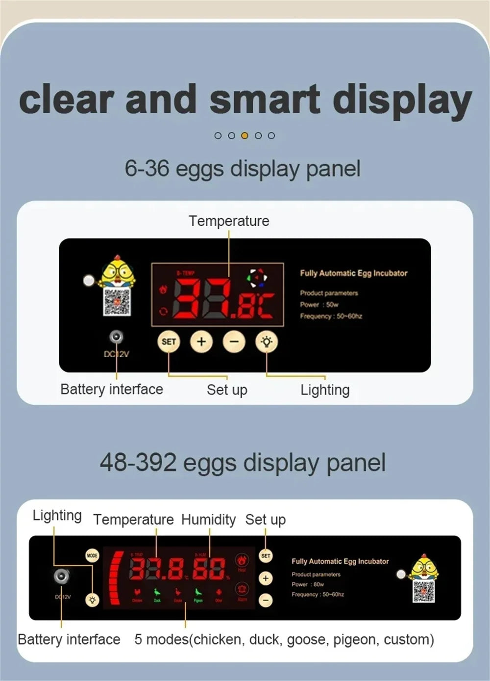 12/15/24 Egg Automatic Poultry Incubator with Waterbed & Temperature Control
