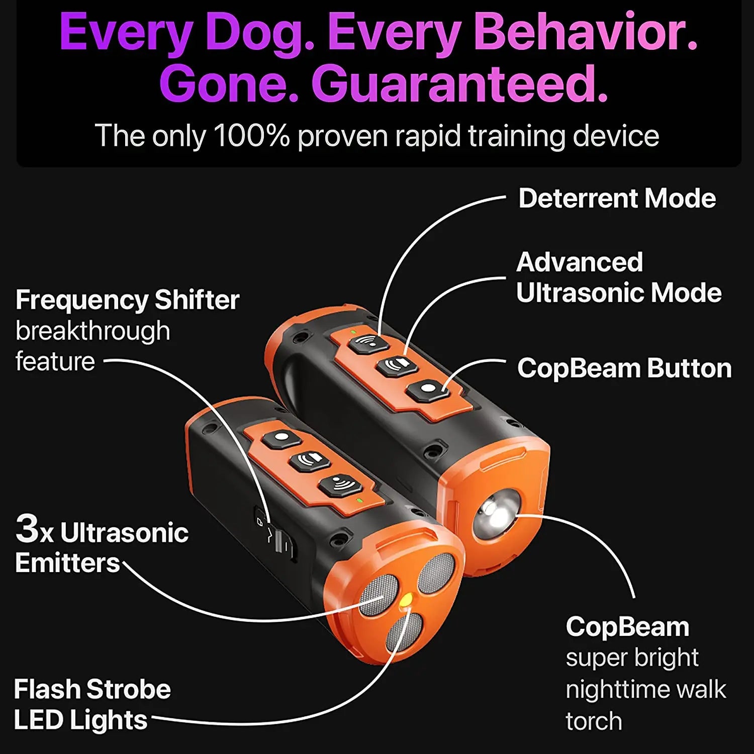 Rechargeable Ultrasonic Dog Repeller & Anti-Bark Training Device with LED 2023