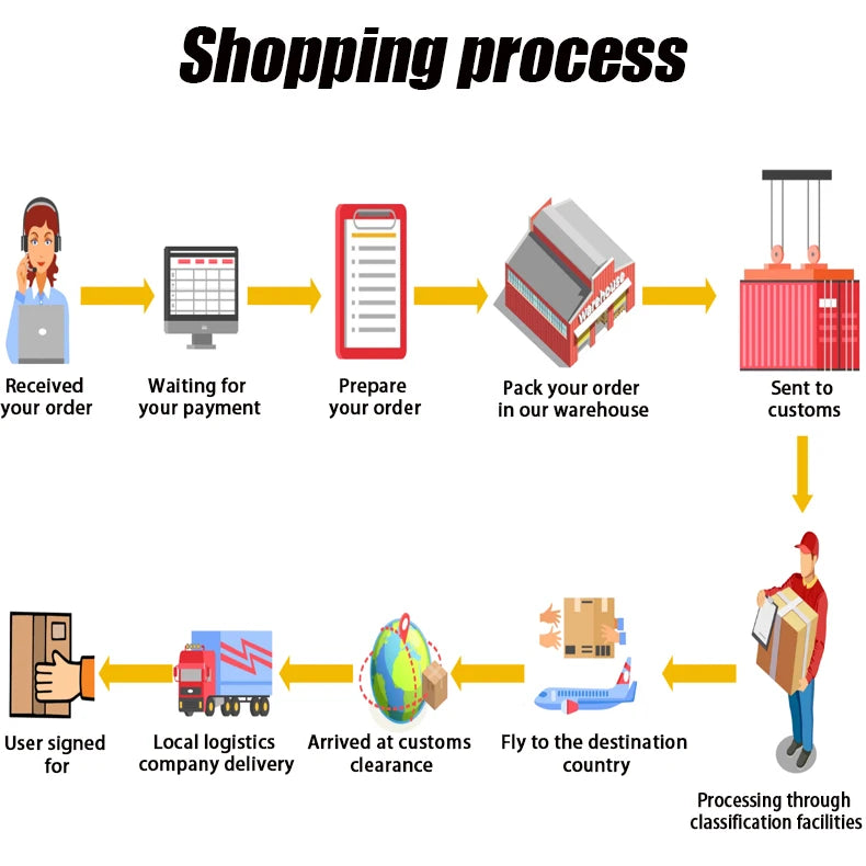 USB Rechargeable Pet Nail Clipper with Polisher Wheel