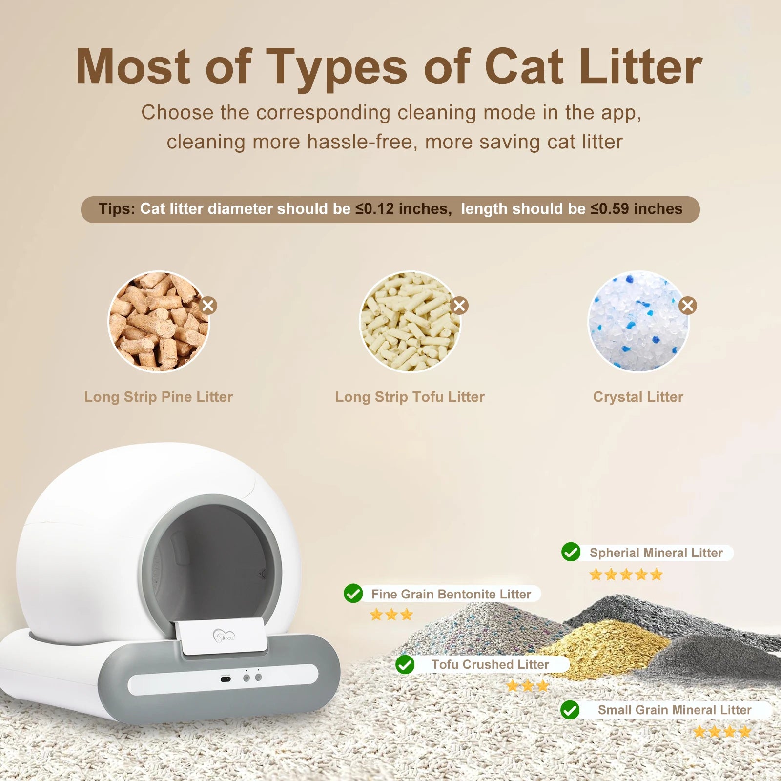 DOEL Smart Automatic Cat Litter Box with App Control