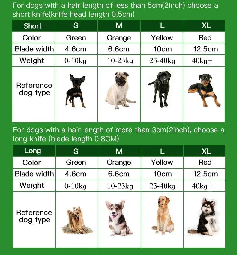 Cat & Dog Shedding and Cleaning Brush