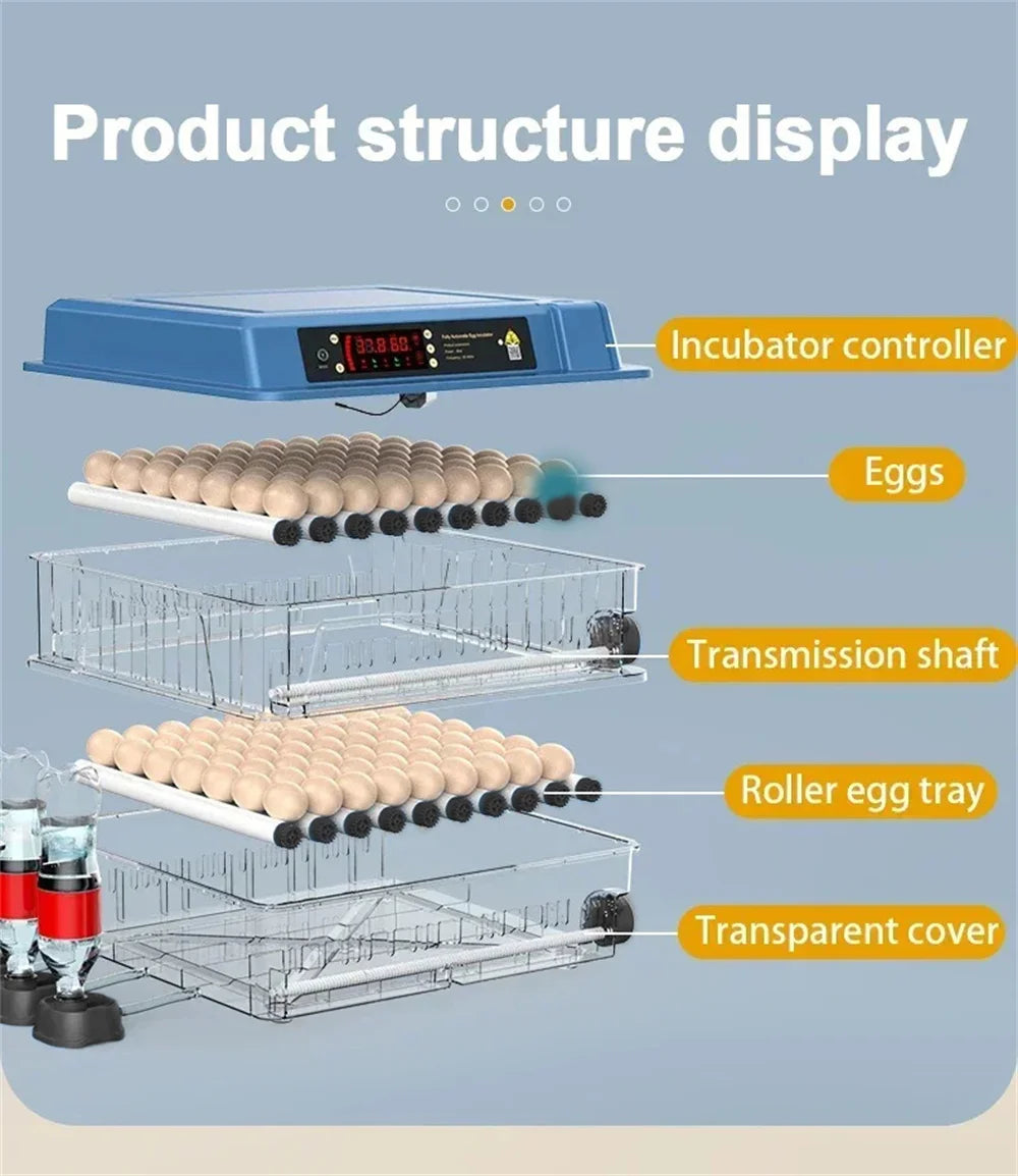 12/15/24 Egg Automatic Poultry Incubator with Waterbed & Temperature Control