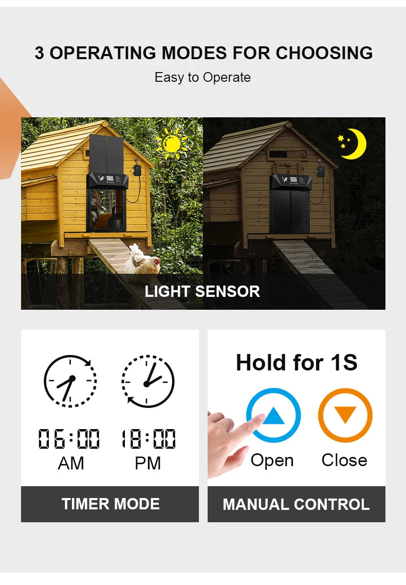 Large Automatic Chicken Coop Door