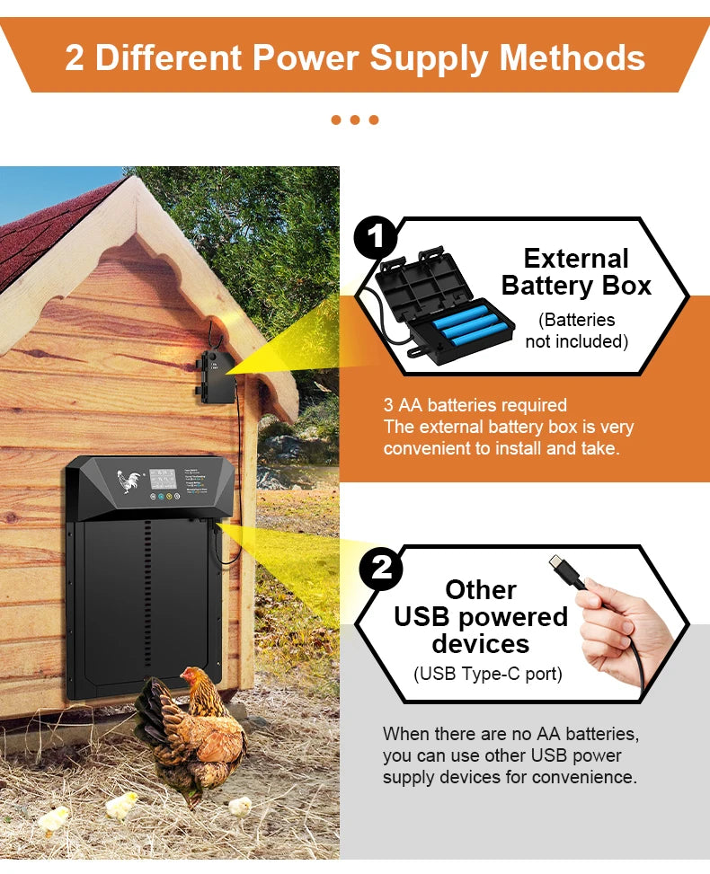 Large Automatic Chicken Coop Door