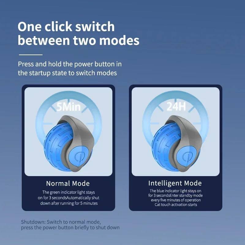 Speedy Tail 2.0 Automatic Interactive Cat Toy Ball with Replaceable Moving Tail