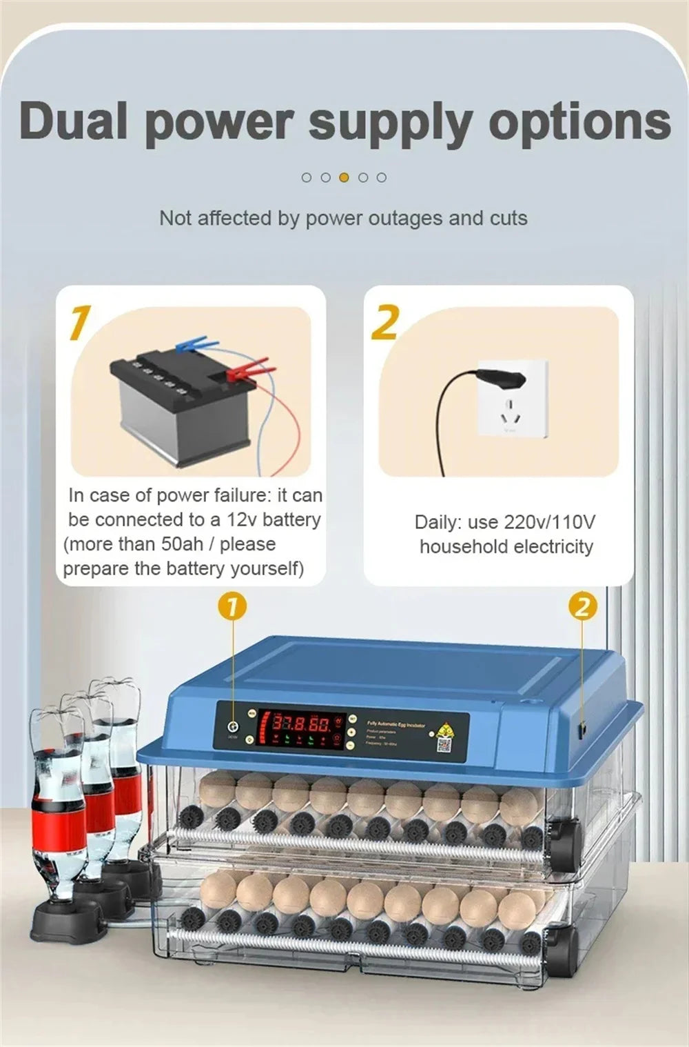 12/15/24 Egg Automatic Poultry Incubator with Waterbed & Temperature Control