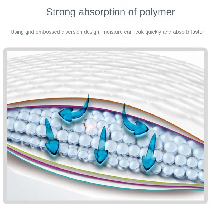 Disposable Absorbent Dog Diapers & Puppy Training Pads