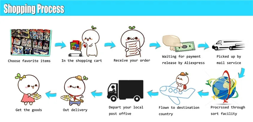 Disposable Absorbent Dog Diapers & Puppy Training Pads