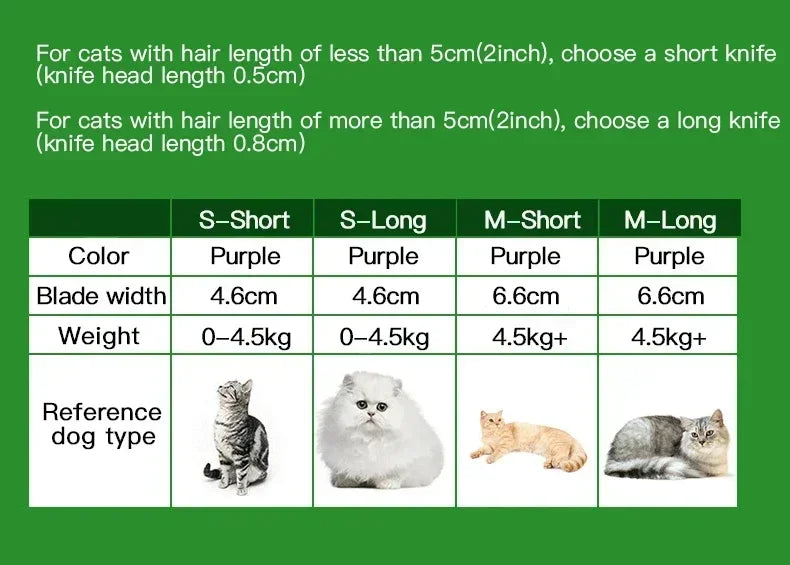 Cat & Dog Shedding and Cleaning Brush