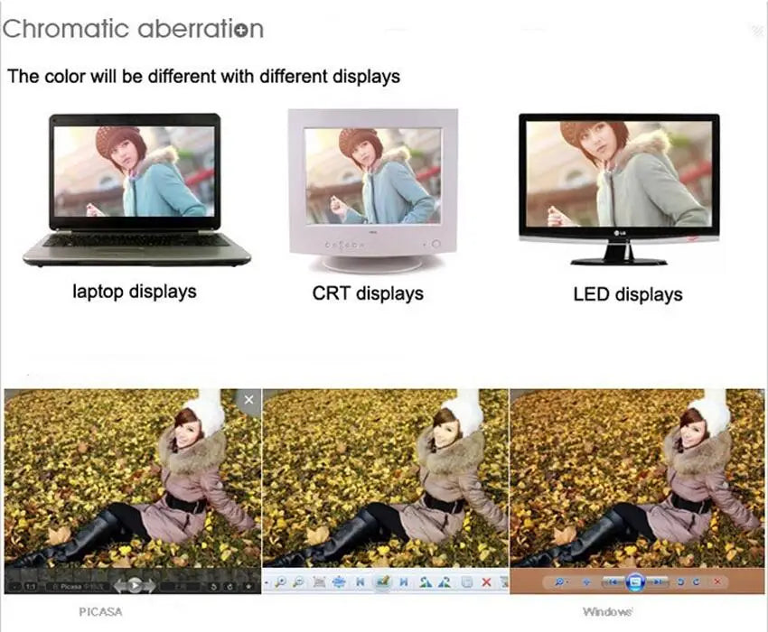 Disposable Absorbent Dog Diapers & Puppy Training Pads