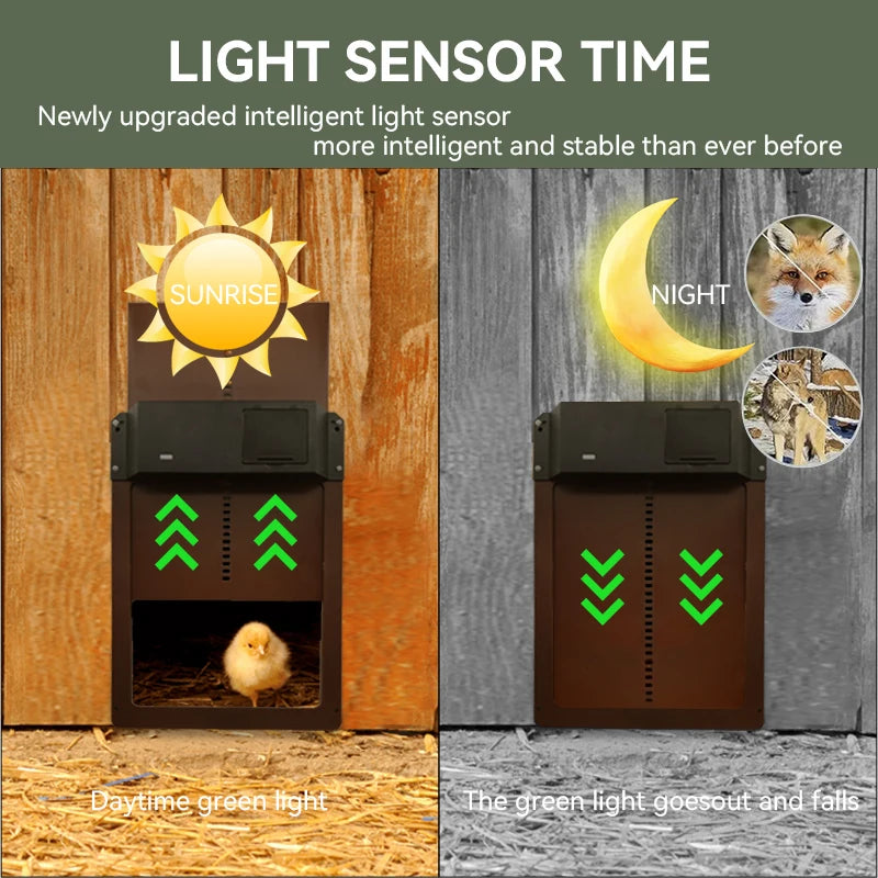 Automatic Battery-Powered Chicken Coop Door with Light Sensor