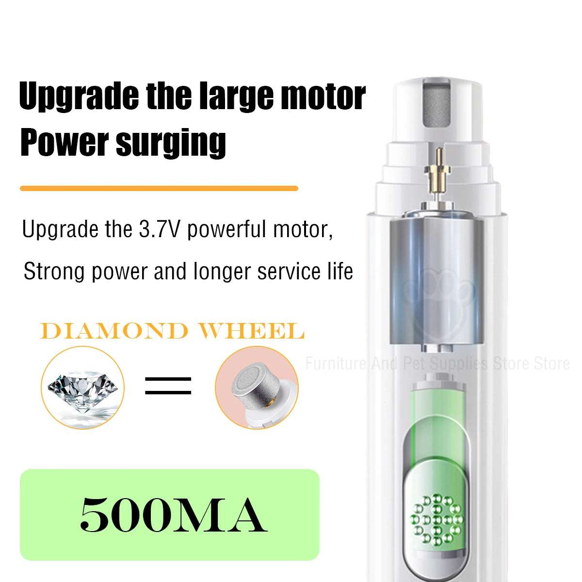 USB Rechargeable Pet Nail Clipper with Polisher Wheel