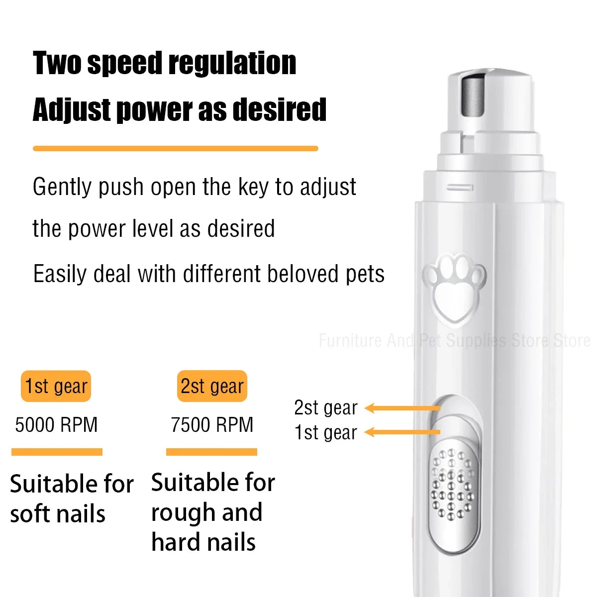 USB Rechargeable Pet Nail Clipper with Polisher Wheel