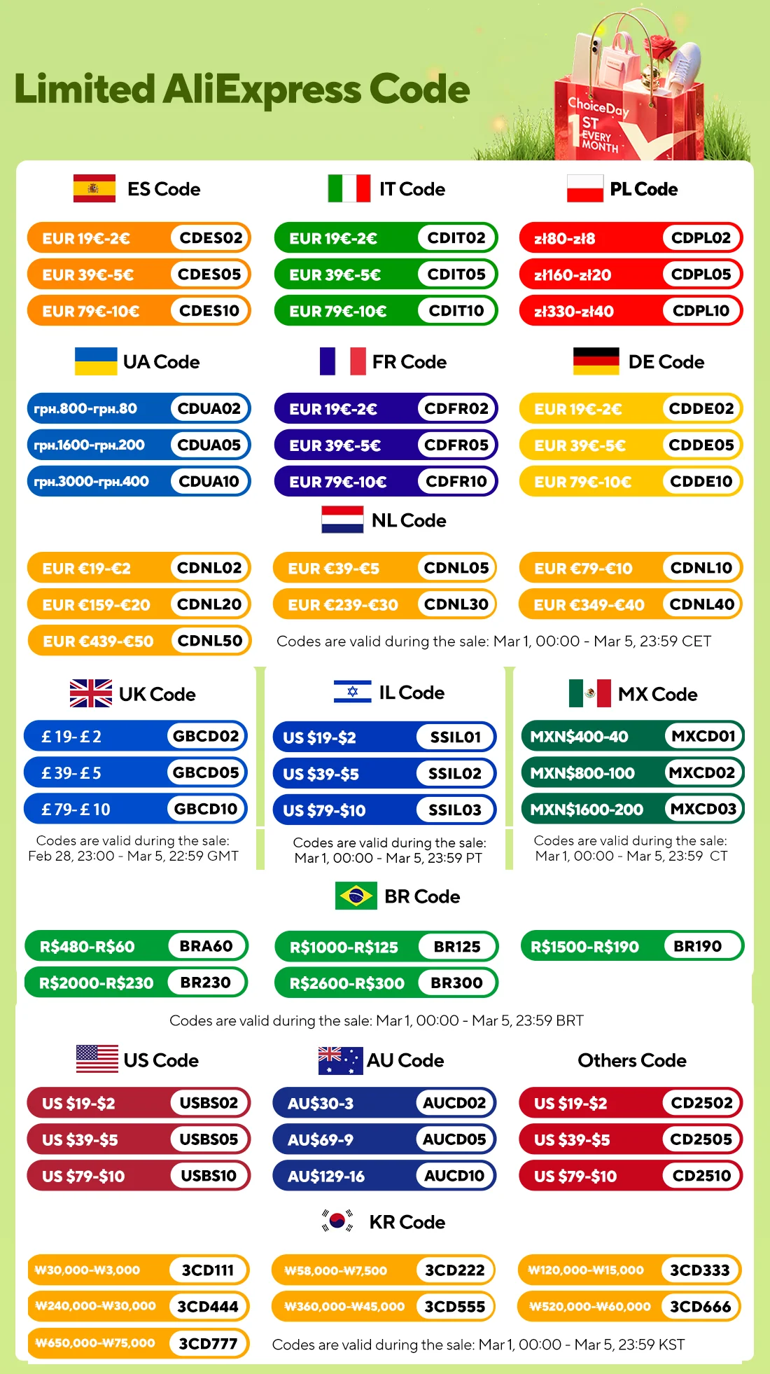 Semi-Enclosed High-Sided Cat Litter Box with Splash Guard