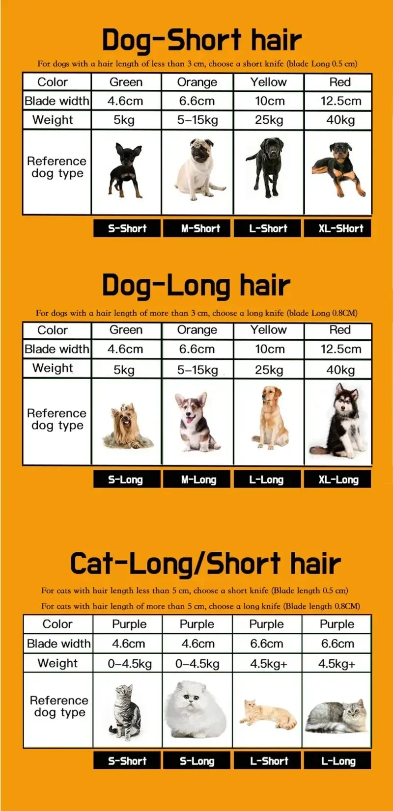 Large Pet Grooming Comb – Hair Remover & Massage Brush for Dogs and Cats