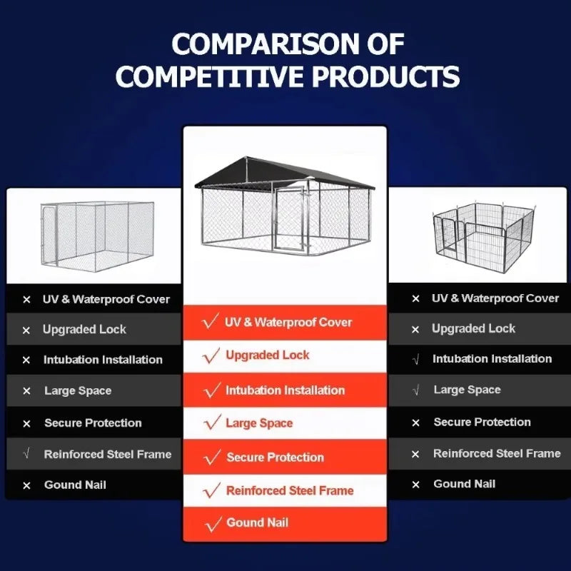 Heavy-Duty Outdoor Dog Kennel