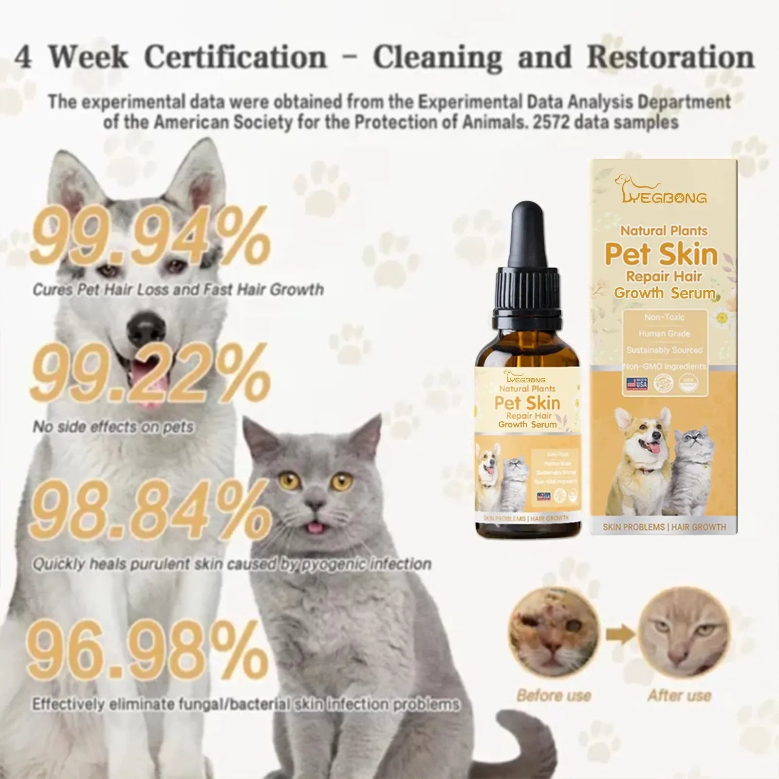 Natural Flea, Mite & Tick Repellent for Cats & Dogs