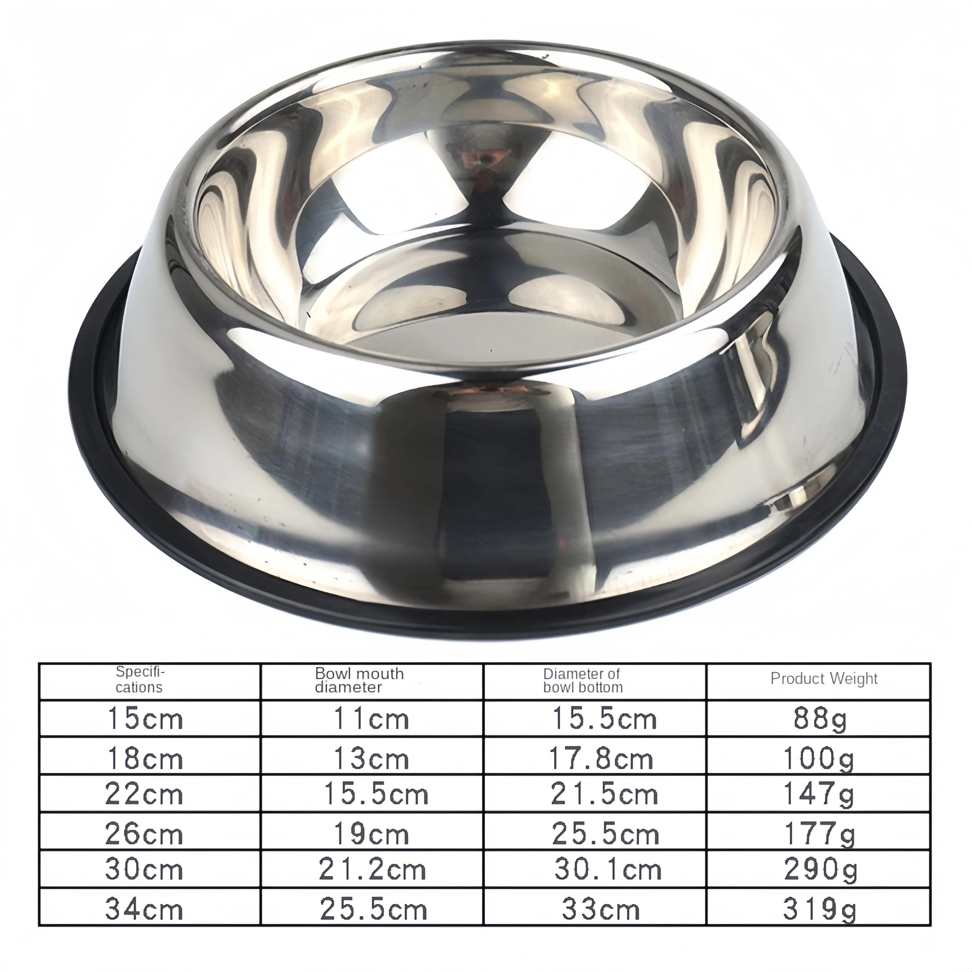 Stainless Steel Pet Feeding Bowl