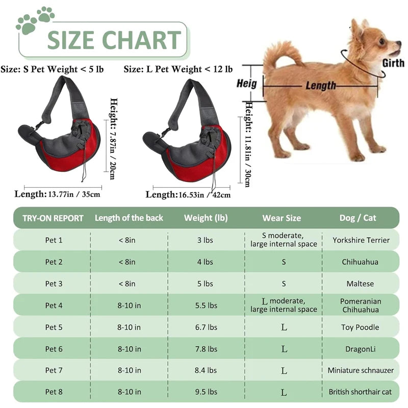 Pet Carrier Sling Bag, Mesh Travel Shoulder Tote for Small Dogs & Cats