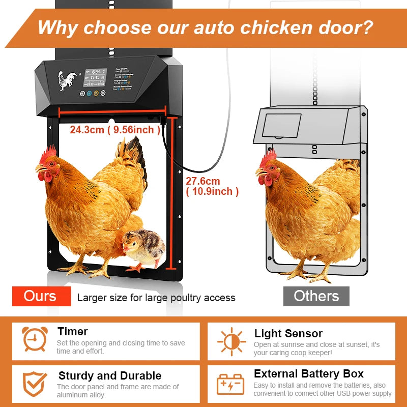 Large Automatic Chicken Coop Door