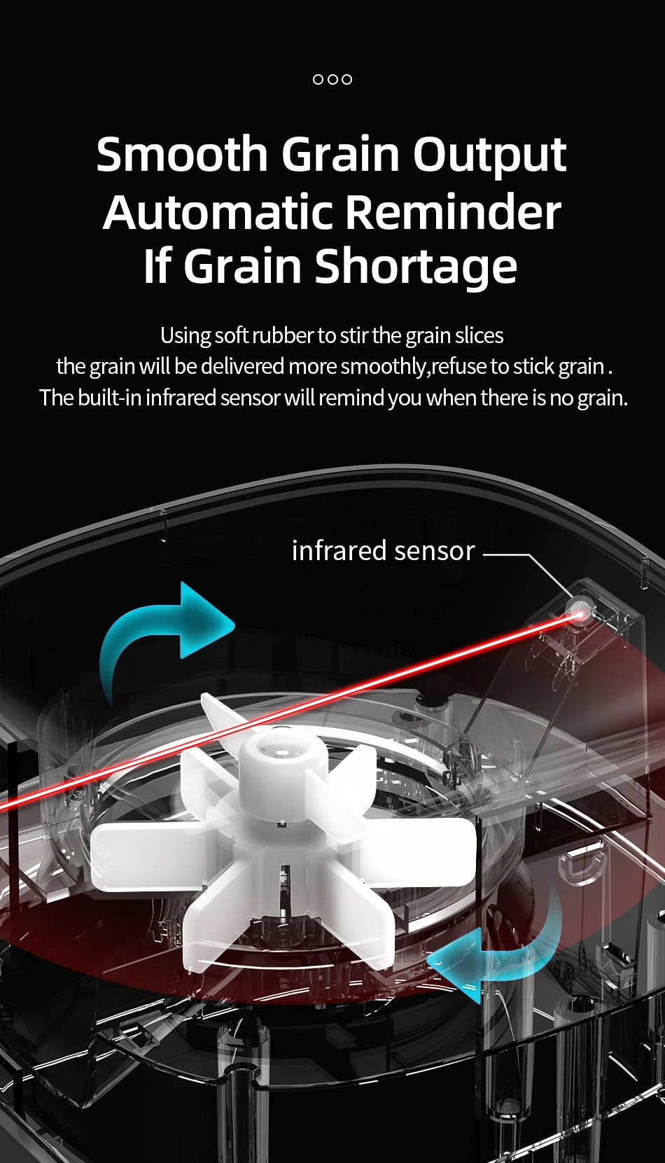 ROJECO Automatic Smart WiFi Pet Feeder, Remote-Controlled Cat & Dog Food Dispenser